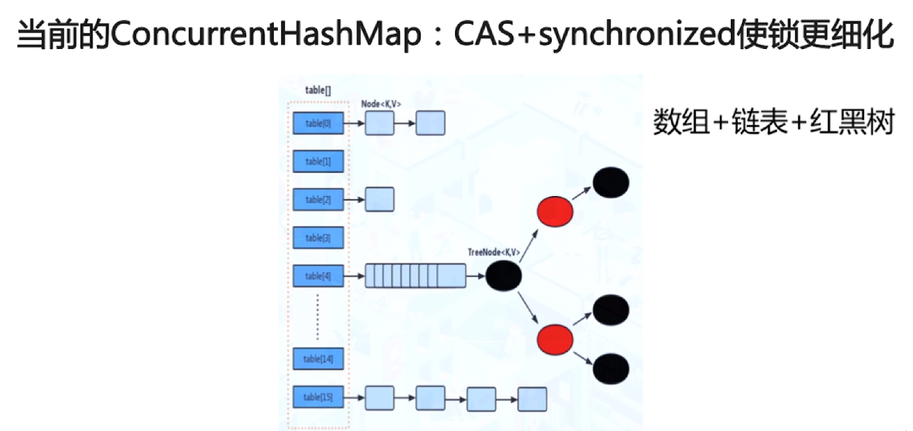 cmap